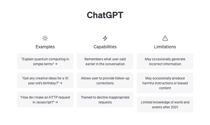 use-chatgpt-for-content-creation